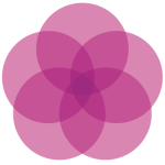 Seminário Final do Projeto «EmPoderar: do Sonho à Ação» (27 abr., Lisboa)